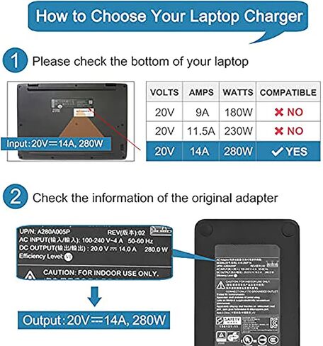 شاحن 280 واط متوافق مع Msi GS77 GE66 GE76 Raider GP76 GP66 Leopard Clevo X170SM-G X170KM-G ADP-280BB B A18-280P1A adp-280eb d in Saudi Arabia