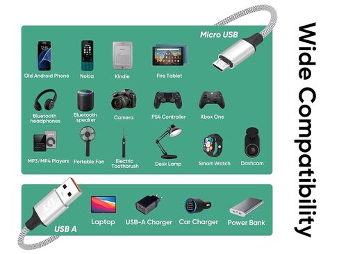 كابل USB إلى Micro USB بطول 10 أقدام 2 حزمة شحن 10 وات ونقل بيانات بسرعة 480 ميجا بت في الثانية USB من النوع A إلى سلك Micro-USB مضفر بطول 10 أقدام لجهاز PS4 Kindle Nokia وهواتف Android القديمة والأجهزة اللوحية والمزيد من أجهزة MicroUSB in Saudi Arabia