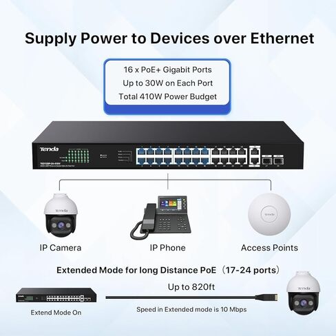 محول Tenda 28 منفذ Gigabit PoE، محول الشبكة مع 24 منفذ PoE+@410W، 2 * جيجابت Uplink & 2 * SFP، التوصيل والتشغيل، مفتاح واحد VLAN/الأولوية/وضع التمديد، سطح المكتب/الحامل/التركيب على الحائط، معدن قوي (TEG1128P) in Kuwait