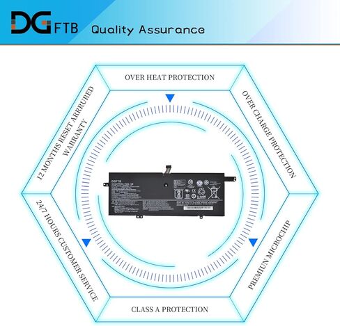 بطارية DGFTB L16C4PB3 L16M4PB3 L16L4PB3 متوافقة مع Lenovo IdeaPad 720S-13ARR 720S-13IKB Series 5B10N00766 5B10N00765 5B10N03289 (7.68V 48Wh/6268mAh) in Saudi Arabia