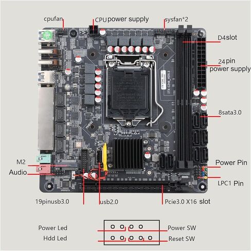C246 NAS Motherboard i219 Gigabit LAN with 3*i226 2.5G LAN 2*DDR4 Slot 3*M.2 PCIE X16 Slot Support E-2100/2200(Used E-2244G,None) in Saudi Arabia