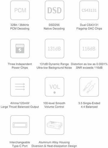سماعة رأس Moondrop ARIA 2 RED+Dawn Pro داخل الأذن مع مضخم صوت سماعة الرأس DSD512 PCM 32Bit384 كيلو هرتز Dual CS43131 3.5 مم 4.4 مم in Kuwait