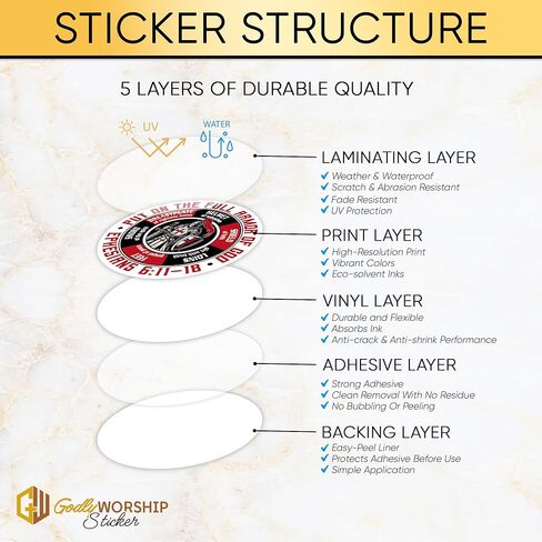 3PCs Put On The Full Armor of God Sticker Christian Knight Bible Verse Sticker Religious God Faith Scripture Waterproof Vinyl Stickers for Laptop Journal Water Bottle Decals Gifts for Women Men 3"x3" in Saudi Arabia