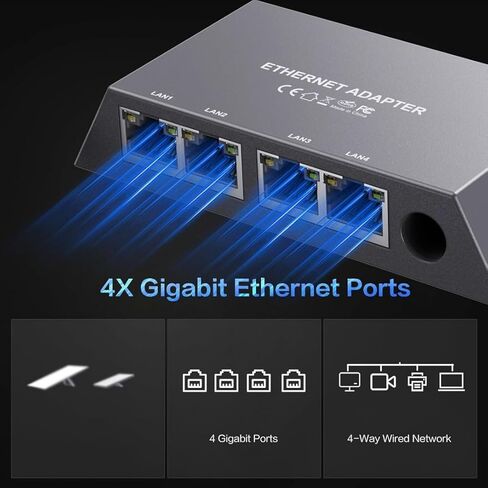 لمحول Starlink Gen3/Mini Ethernet مع 4 منافذ RJ45، منافذ متعددة لمحول Starlink Ethernet مع شبكة خارجية سلكية in Kuwait