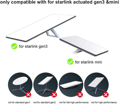 لمحول Starlink Gen3/Mini Ethernet مع 4 منافذ RJ45، منافذ متعددة لمحول Starlink Ethernet مع شبكة خارجية سلكية in Kuwait