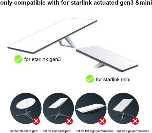 محول إيثرنت مع 4 منافذ RJ45 لـ Starlink Gen3/Mini، منافذ متعددة مع شبكة خارجية سلكية، قم بتوصيل أي جهاز مجهز بـ RJ45 تقريبًا - أجهزة التوجيه وأجهزة الكمبيوتر المحمولة وأجهزة الكمبيوتر المكتبية وأجهزة التلفزيون الذكية والطابعات in Kuwait