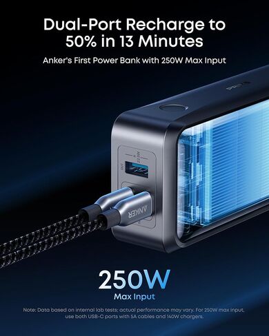 Anker Prime PowerBank(26K,300W) Prime USB C Charger(160W) in Kuwait