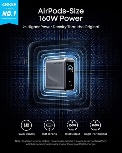 Anker Prime PowerBank(26K,300W) Prime USB C Charger(160W) in Kuwait