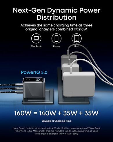 Anker Prime PowerBank(26K,300W) Prime USB C Charger(160W) in Kuwait