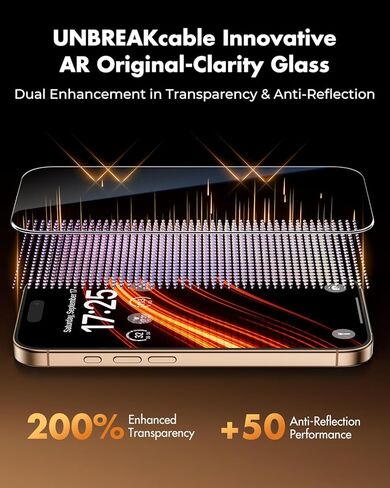 UNBREAKcable 2 Pack for iPhone 16 Pro Max Screen Protector, AR Anti Reflection 9H+ Tempered Glass, Anti-Glare, Enhanced Clarity, Anti-Blue Light, Polishing Cloth Included in Saudi Arabia