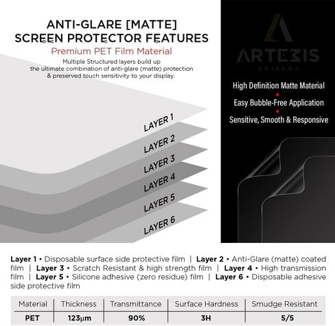 Matte Anti Glare Premium Screen Protector For 14 Inch Widescreen (16:9) Dell, Lenovo, LG, HP, Asus Samsung 2 PACK Bezel Type in Saudi Arabia