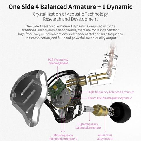 Linsoul KZ ZS10 Pro, 4BA+1DD 5 Driver in Ear Monitor(Without Mic, Purple) Kiwi Ears Allegro Pro Upgraded IEM Earphone DAC/AMP in Saudi Arabia