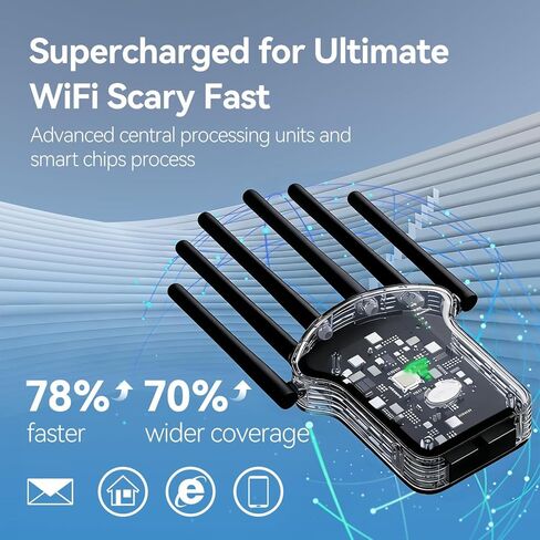 معزز إشارة موسعات WiFi فائقة للمنزل، تغطية تصل إلى 8000 قدم مربع، مكرر إنترنت لاسلكي 300 ميجابت في الثانية، منفذ إيثرنت، 3 أوضاع، 6 هوائيات تغطية كاملة 360 درجة، أسود in Saudi Arabia
