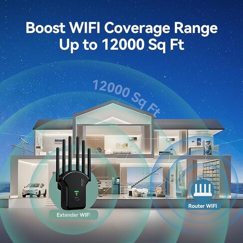 معزز إشارة موسعات WiFi فائقة للمنزل، تغطية تصل إلى 8000 قدم مربع، مكرر إنترنت لاسلكي 300 ميجابت في الثانية، منفذ إيثرنت، 3 أوضاع، 6 هوائيات تغطية كاملة 360 درجة، أسود in Saudi Arabia