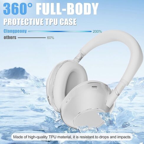 حافظة لسماعات الرأس Sony WH-1000XM6، أغطية أذن رفيعة للغاية وشفافة من مادة TPU XM6 وغطاء حماية مقاوم للصدمات ومضاد للسقوط للنساء والرجال (شفاف) in Saudi Arabia