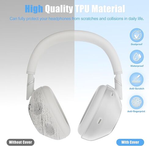 حافظة لسماعات الرأس Sony WH-1000XM6، أغطية أذن رفيعة للغاية وشفافة من مادة TPU XM6 وغطاء حماية مقاوم للصدمات ومضاد للسقوط للنساء والرجال (شفاف) in Saudi Arabia
