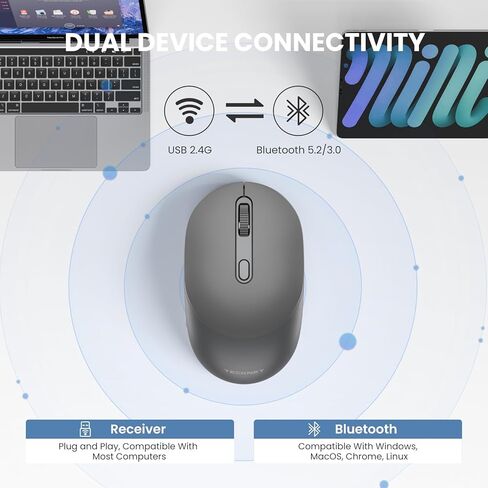 TECKNET Bluetooth Wireless Mouse, Bluetooth 5.0 & 2.4G USB Receiver, Compact & Portable, Silent Click, Ergonomic Symmetrical Design, 18-Month Battery, Adjustable DPI, Wide Compatibility - Grey in Saudi Arabia