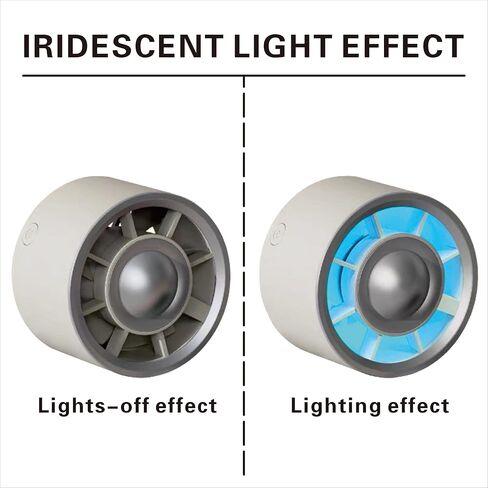 Car Fan,USB Car Vent Fan,A 3-speed adjustable LED color-changing cooling fan to promote the cold air inside the vehicle (Black) in Saudi Arabia