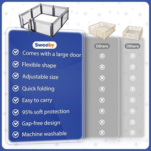 Sweeby Foldable Baby Playpen, 71x59 Playpens for Babies and Toddlers Large Play Yard with Door Baby Fence with Gate and Indoor & Outdoor Play Pen,Darkgrey in Saudi Arabia