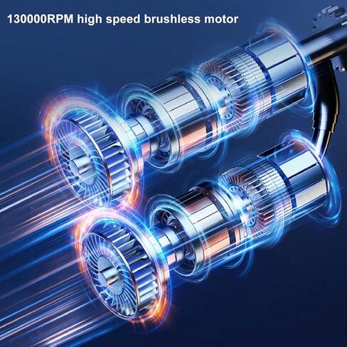 Yunseity Electric Air Duster, 130000RPM Cordless Blower with 200W Brushless Motor and 4000mAh Battery, for Keyboard Computer Car Home Inflatable Bed in Saudi Arabia