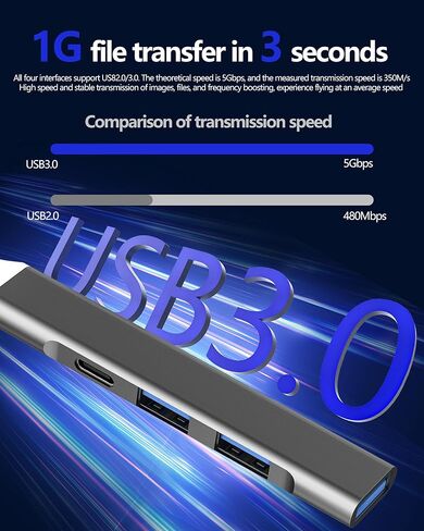 USB C إلى USB A HUB (4 في 1) محول كابل منفذ شحن من النوع C لمحطة إرساء Apple MacBook لهاتف iPhone 16 15 لأجهزة iPad ومحول الكمبيوتر المحمول وقارئ بطاقات وموسع نقل البيانات المتوافق مع Samsung S25 in Saudi Arabia