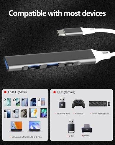 USB C إلى USB A HUB (4 في 1) محول كابل منفذ شحن من النوع C لمحطة إرساء Apple MacBook لهاتف iPhone 16 15 لأجهزة iPad ومحول الكمبيوتر المحمول وقارئ بطاقات وموسع نقل البيانات المتوافق مع Samsung S25 in Saudi Arabia