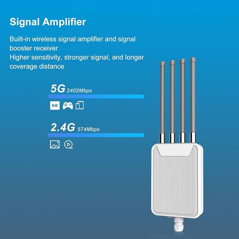 Tangxi Outdoor WiFi 6 Wireless Router 3000Mbps, High Power WiFi Extender Signal with 4 Antennas, 2.4G/5.8G Dual Band, Support AP Repeater WISP MESH, for Farm, Pool (6) in Saudi Arabia