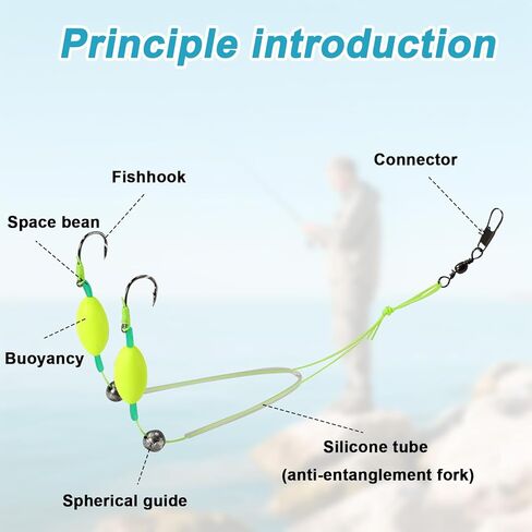 6pcs Double-Hook Reverse Bottom Rigs, Plastic Metal Saltwater Carp Sea Fishing Rigs Easy to Use Fishing Lures Bait Drop Boilies Equipment for Beginners Amateurs and Professionals Outdoor in Kuwait