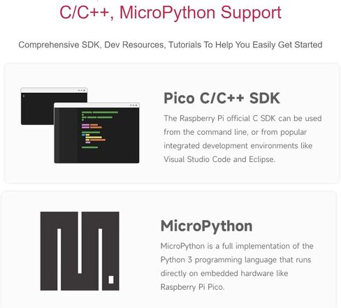 2 PCS Color-Coded Pre-soldered Raspberry Pi Pico 2 Microcontroller Development Board with Header Based on Official RP2350 Chip,Dual-core and Dual-Architecture Design in Saudi Arabia
