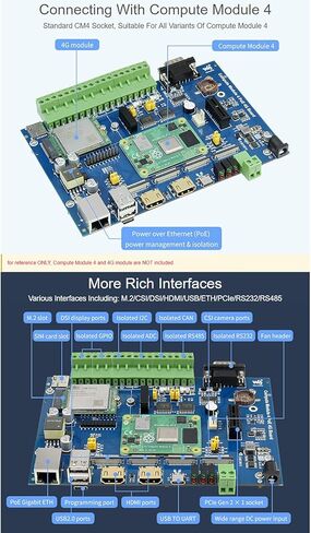 Waveshare Compute Module 4 Industrial IoT Base Board for All Variants of Raspberry Pi CM4 Global 5G/4G/3G/2G Cellular Network Support in Saudi Arabia