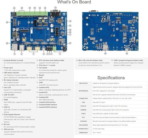 Waveshare Compute Module 4 Industrial IoT Base Board for All Variants of Raspberry Pi CM4 Global 5G/4G/3G/2G Cellular Network Support in Saudi Arabia