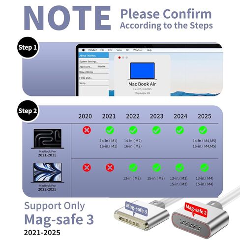 كابل USB-C إلى مغناطيسي 3 بقوة 140 واط، بطول 6.6 أقدام متوافق مع كابل شحن MagSafe لجهاز MacBook Pro 16/14 بوصة 2024/2023 (M4/M3/M2) وMacBook Air 15/13 بوصة 2025/2024 (M4/M3/M2) in Kuwait