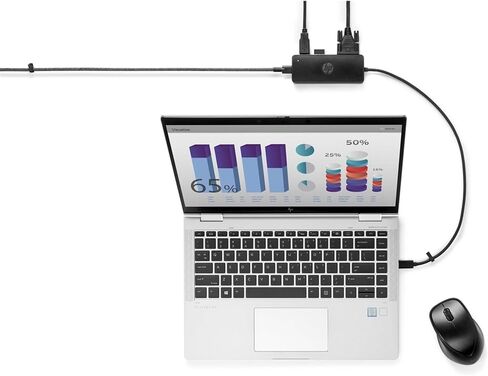 HP USB-C Travel Hub G2 in Saudi Arabia