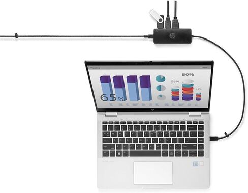 HP USB-C Travel Hub G2 in Saudi Arabia