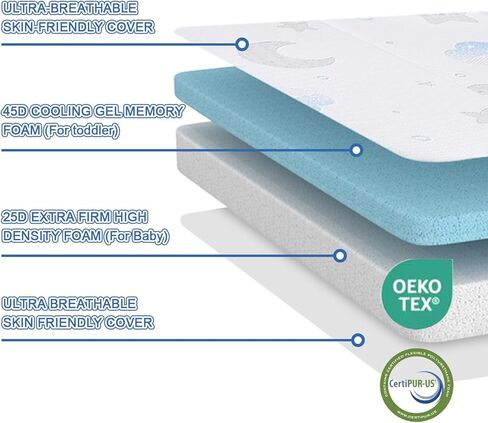 حزمة ولعب مرتبة - 38 "x26" حزمة N Play Pratttses Pad مع غطاء Jacquard للتنفس ، وذاكرة الكثافة ثنائية الرغوة قابلة للطي قابلة للطي قابلة in Kuwait