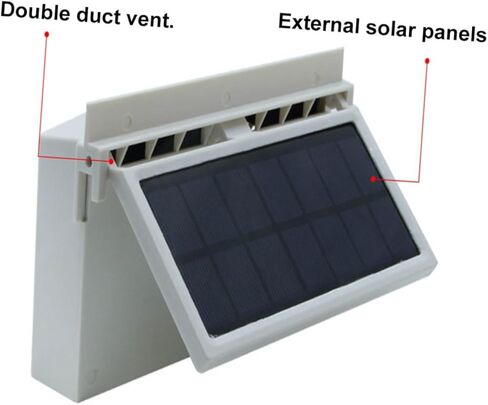 Uonlytech Solar Dual Ventilation Fan for Car Front Rear Window Rechargeable Solar and Battery Powered Vehicle Cooler with LCD Temperature Display Compact Cooling System for Trucks Boats in Saudi Arabia