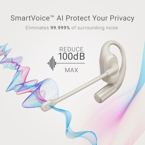 Emerson NoiseZero Open-Ear Earphones w/Charging Case and USB-C Cable, Smart AI 100dB ENC Microphone Cancelling 99.999% Noise, Max Privacy, Wireless Bluetooth Earbuds, IPX4, Gym, Work, Travel - White in Saudi Arabia
