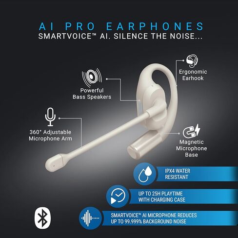 Emerson NoiseZero Open-Ear Earphones w/Charging Case and USB-C Cable, Smart AI 100dB ENC Microphone Cancelling 99.999% Noise, Max Privacy, Wireless Bluetooth Earbuds, IPX4, Gym, Work, Travel - White in Saudi Arabia
