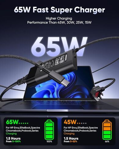 شاحن كمبيوتر محمول HP USB C 65W/45W محول طاقة من النوع C لجهاز HP EliteBook Elite Spectre X360 X2 830 1030 1040 Envy 11 13 14 15 ProBook 430 G6 G7 G8 Chromebook Pavilion، بطول 10 أقدام، مع كابل طاقة المملكة المتحدة in Kuwait