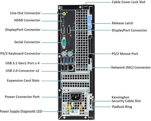 كمبيوتر مكتبي Dell OptiPlex 7050 SFF، Intel Core i7-6700 3.40 جيجا هرتز، 16 جيجا DDR4 رام جديد 1 تيرابايت NVMe M.2 SSD، واي فاي مدمج وبلوتوث، HDMI، DVD-RW، Windows 10 Pro، لوحة مفاتيح وماوس لاسلكي (متجدد) in Kuwait