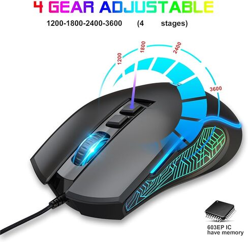 Sanpyl Gaming Keyboard and Mouse, Customizable RGB Backlit Keyboard Ergonomic Mouse Combo with Mousepad, for Gaming and Working (Black Set) in Saudi Arabia
