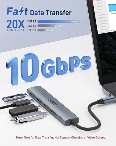 Acer 3 in 1 SD Card Reader Bundle with Acer 10Gbps USB C Hub in Saudi Arabia