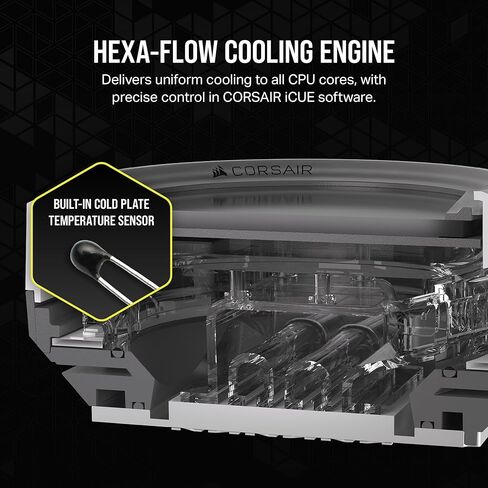 كتلة مائية لوحدة المعالجة المركزية CORSAIR XC7 RGB Elite LCD - شاشة IPS LCD 480x480 - 31 مصباح LED RGB - USB-C - تناسب Intel® LGA 1700 وAMD® AM5 والأقدم - أبيض (متجدد) in Kuwait