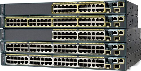 Cisco WS-C2960S-F24PS-L Catalyst 2960S 24-Port PoE + Ethernet Switch (متجدد) in Kuwait