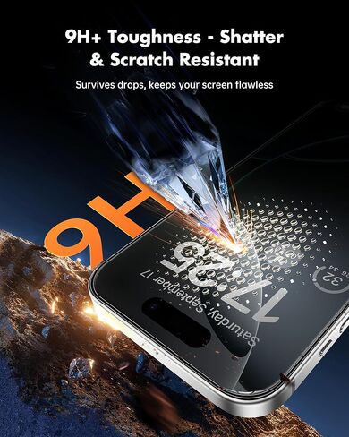 UNBREAKcable Privacy Screen Protector for iPhone 16 Pro Max (6.9-Inch), 2-Pack + 2 Lens Protectors｜25° Anti-Spy｜9H Hardness｜Anti-Fingerprint｜HD Clarity Tempered Glass in Saudi Arabia