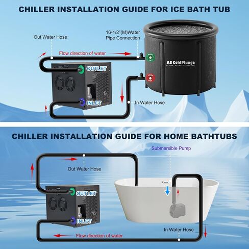 Ice Bath Water Chiller for Cold Plunge Tubs, 1/3 HP Cold Plunge Chiller with Built-in Filter & Pump, Submersible Pump, Insulated Hoses, Ideal for Ice Bath Cold Therapy Recovery 110V in Saudi Arabia