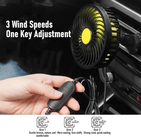 Eujgoov Car Dashboard Aromatherapy Fan USB Vent Fan for Cars & Trucks Powerful Multi Directional Electric for Rear Seats USB Seat for Infants in Saudi Arabia