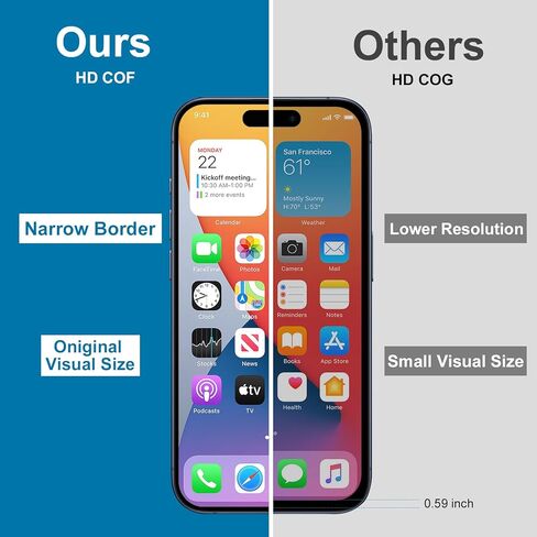 for iPhone 15pro Screen Replacement Kit Full Assembly with True Tone, iPhone 15pro LCD Display Digitizer Screen Replacement with 3D Touch Digitizer and Repair Tools-Model A2848 A3101 A3102 A3104 in Saudi Arabia
