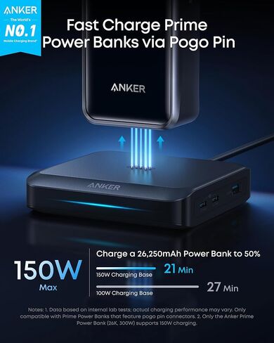 Anker Mobile Charging Battery PD & Battery with AC Plug (Bundle) in Saudi Arabia
