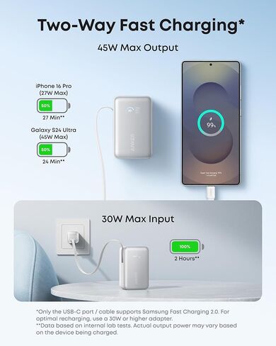Anker Nano Retractable Power Bank with 2 in 1 Wireless Charging Station in Saudi Arabia